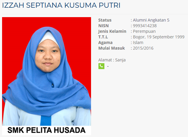 Izzah