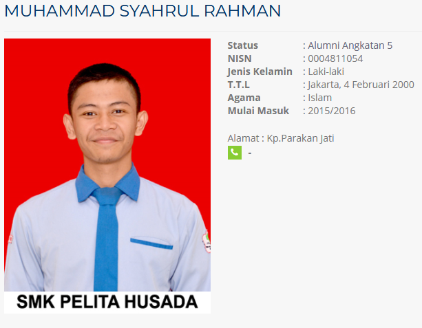 M. Syahrul
