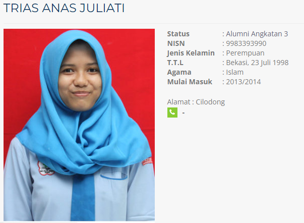 Trias Anas Juliati Alumni Angkatan 3